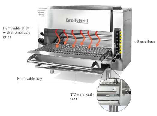 Casta BRL8001 Overfired gas broiler Steakhouse grill